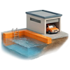 Pools